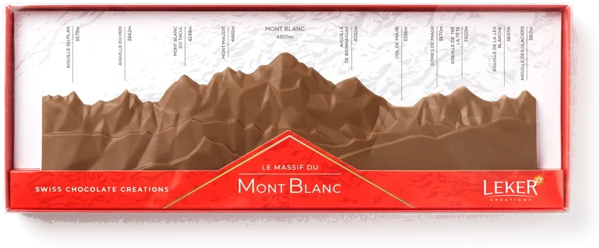 L’étui rouge du Massif du Mont Blanc, la crête au lait devant les sommets nommés