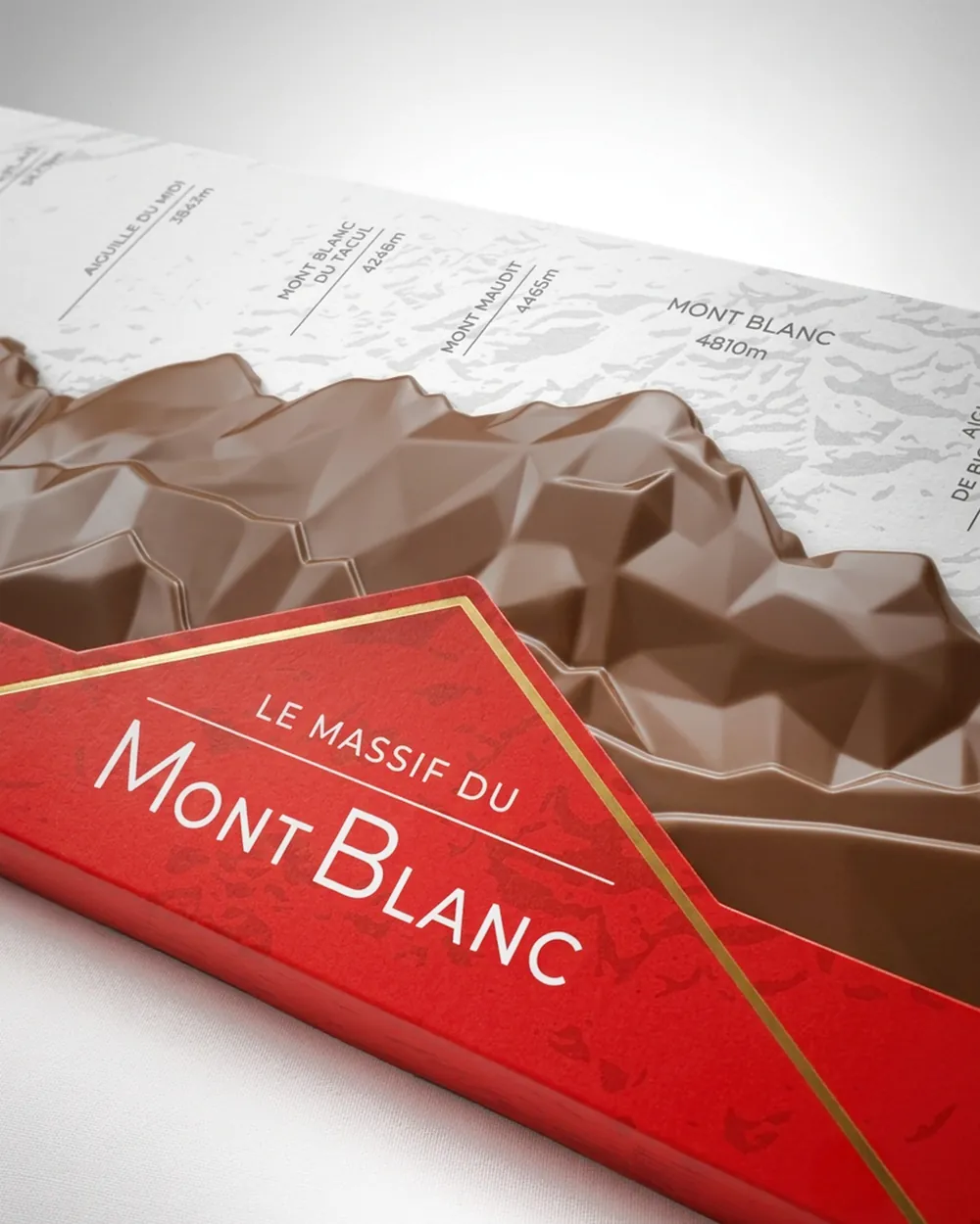Étui rouge du Massif du Mont Blanc de trois quarts, en gros plan : la pièce au lait devant le carton qui nomme les sommets