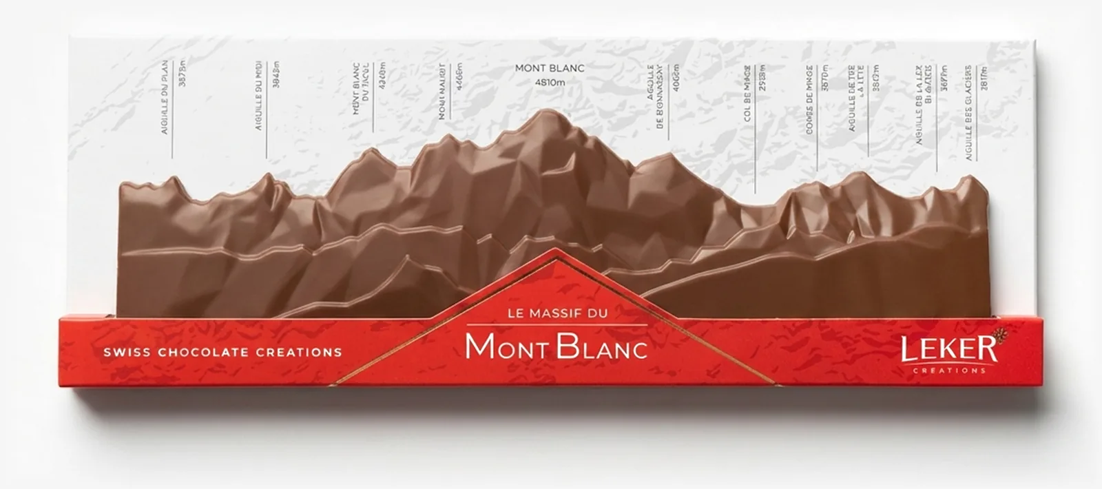 Le Massif du Mont Blanc au lait dans son étui rouge, sans couvercle, les sommets nommés au-dessus de la crête