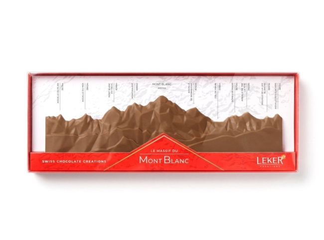 Le Mont Blanc Lait