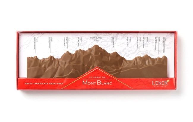 Le Mont Blanc Lait